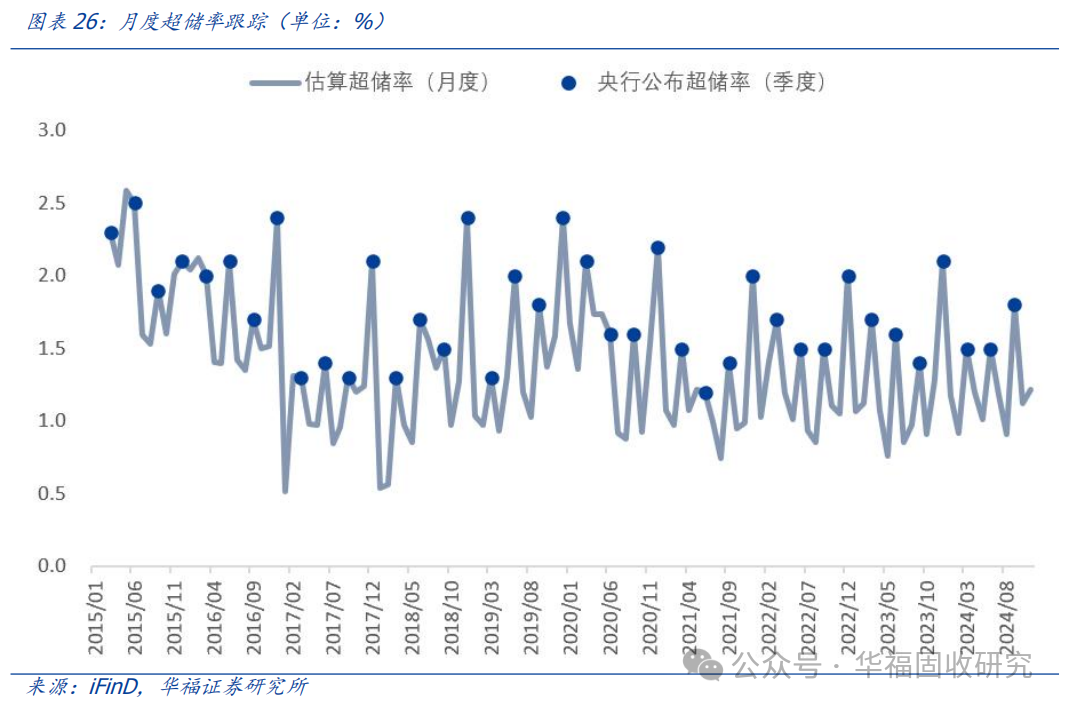 央行多举措呵护资金面 5月流动性将持续宽松