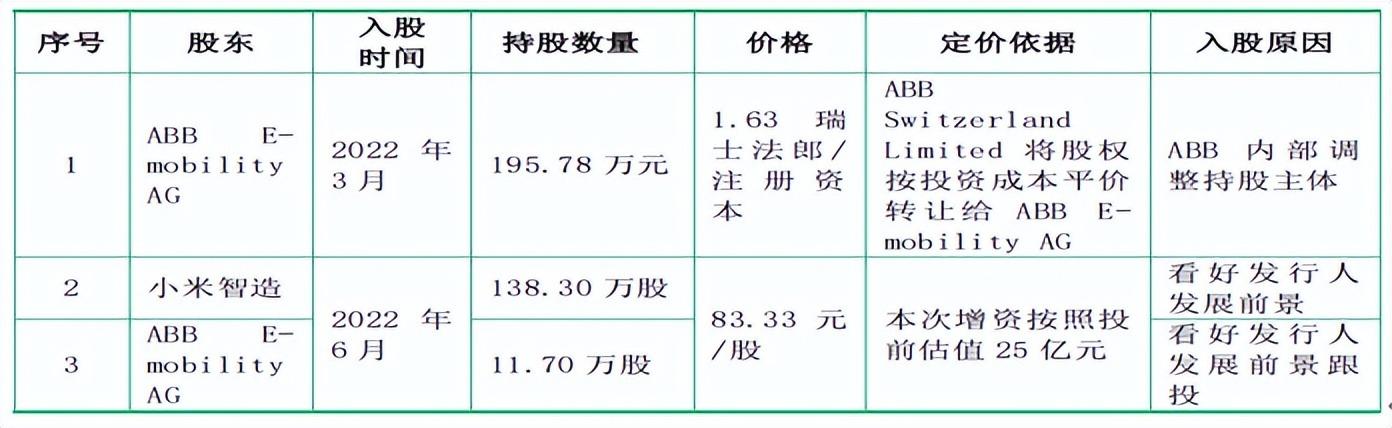17家A股城商行一季报扫描：青岛银行营收增速领跑，杭州银行净利增速领跑
