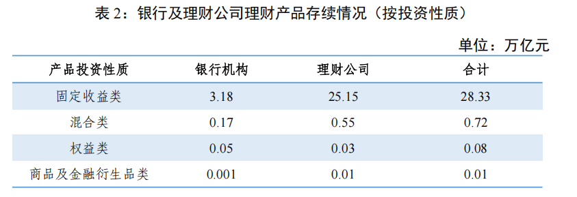 上市险企一季度“成绩单”亮眼 业务结构优化 投资收益大增