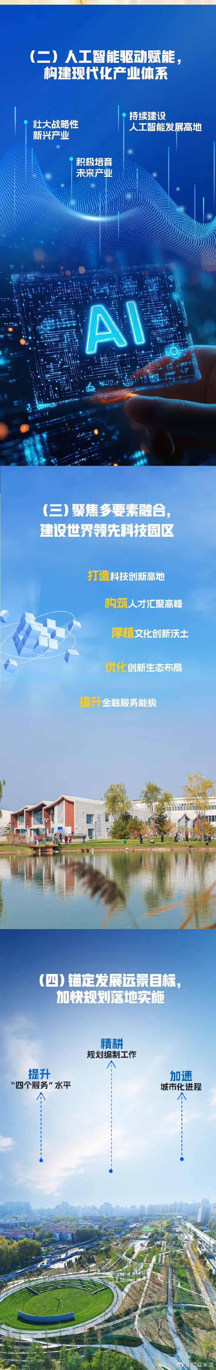 2024年上市公司营收约72万亿元 新质生产力激发高质量发展新动能