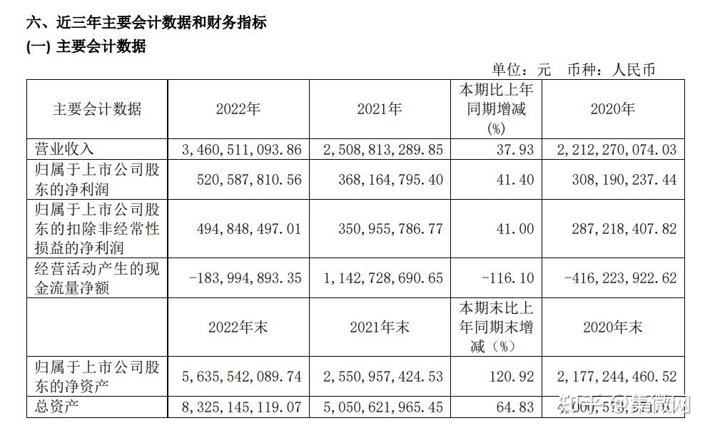 企业ABS加速扩容提质 年内发行规模与数量同比双增