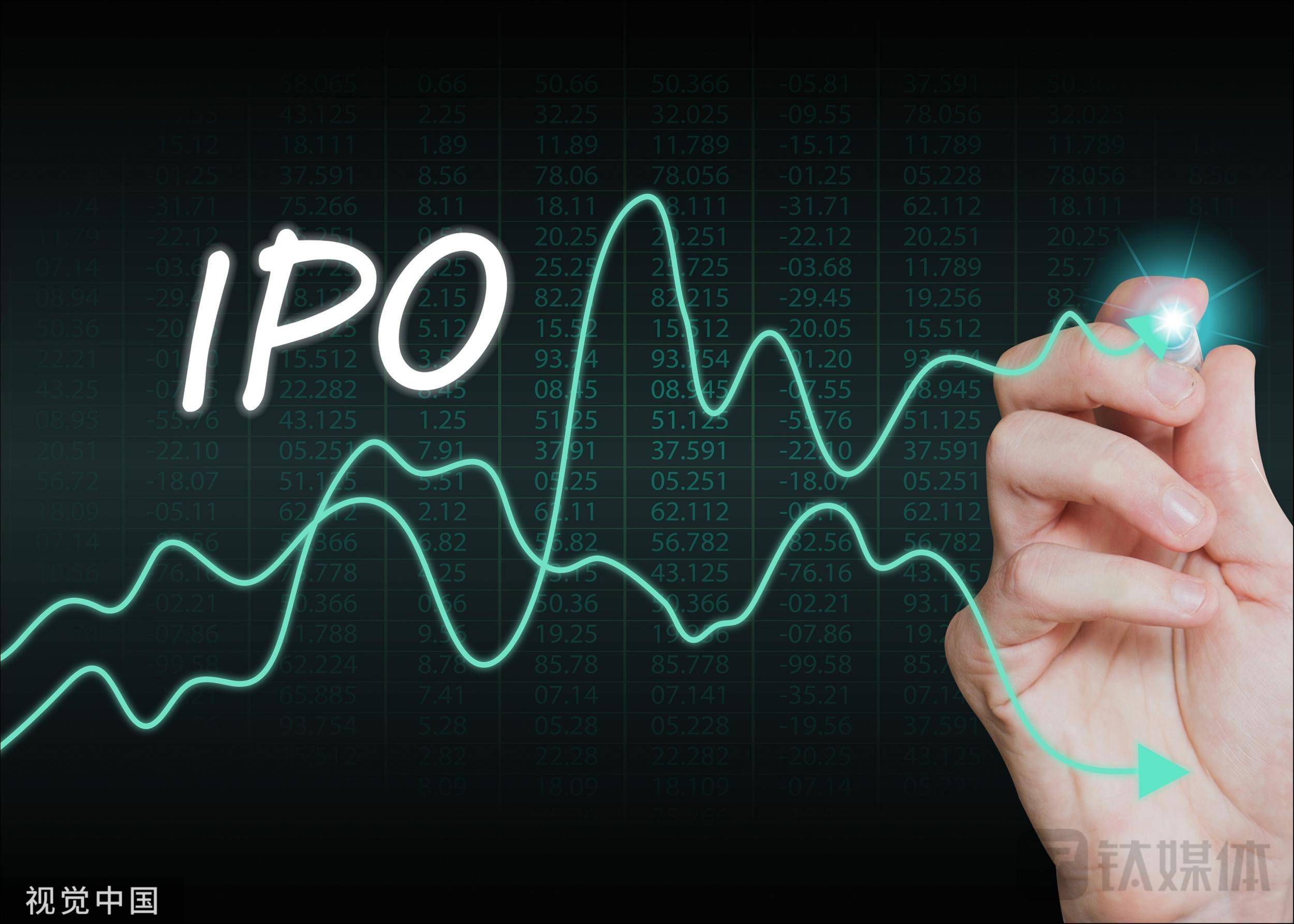 从更新指南到“秘密”递表 港股IPO“科企专线”正式推出