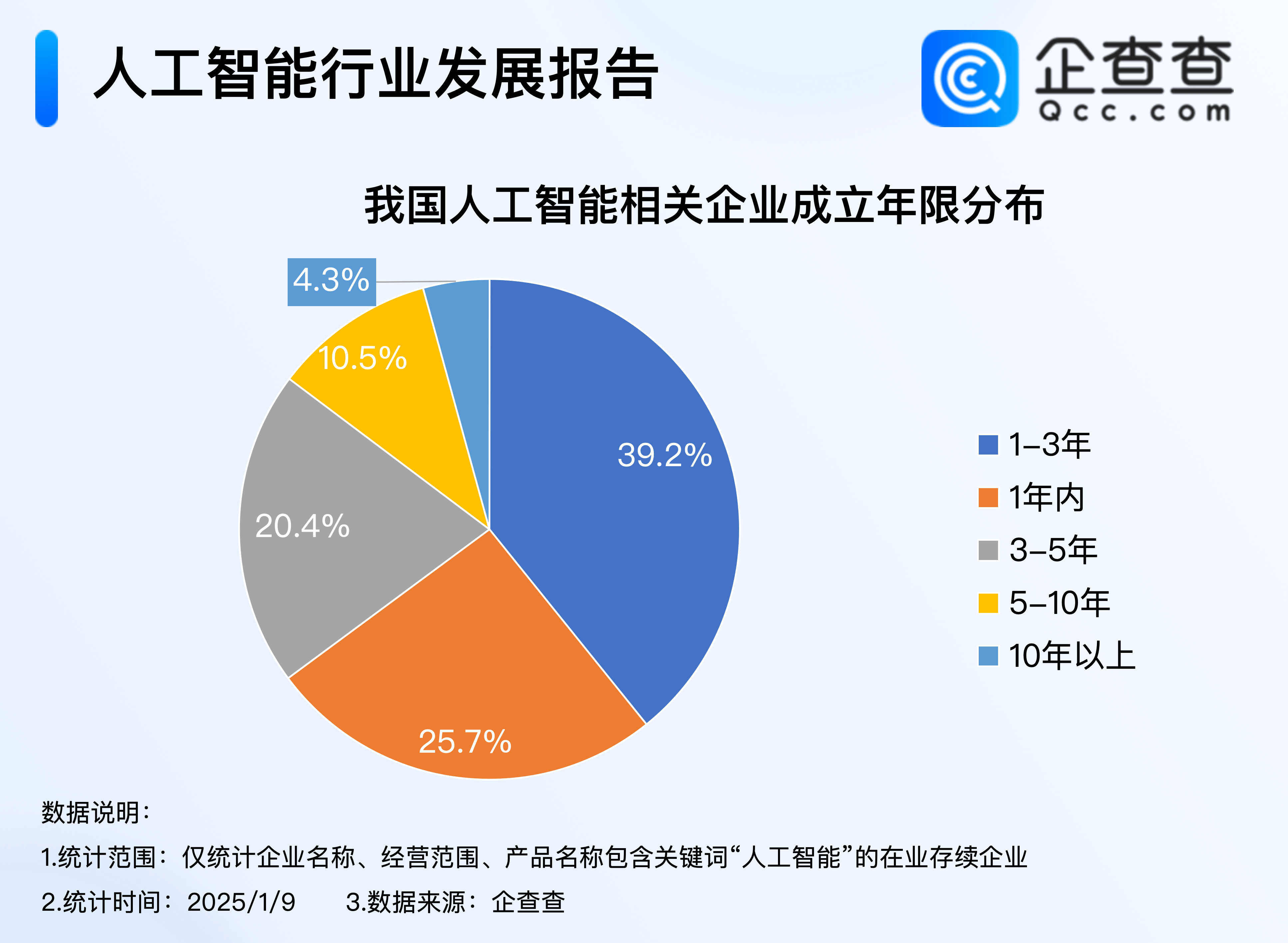 “AI+人形机器人”双引擎发力 科创板机器人企业共话产业新动能