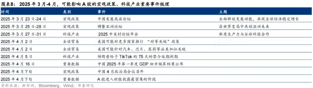 财报面面观｜上市银行盈利韧性凸显 五篇大文章落地见效