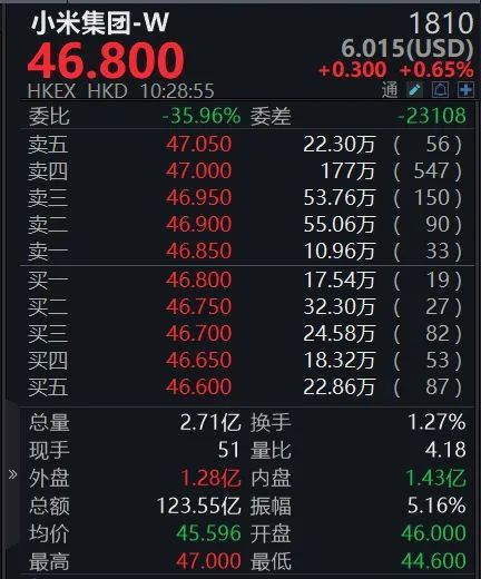 人形机器人板块再度走强 私募掘金热情高涨