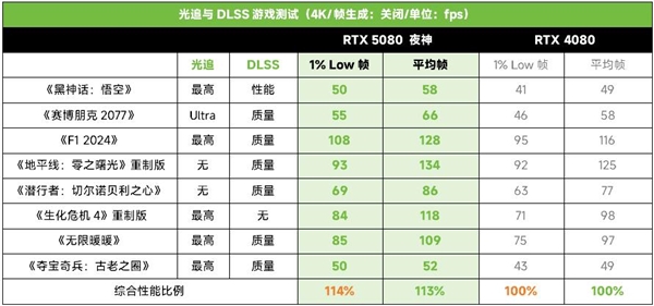 瞄准A股硬科技 外资最新调研图谱浮现