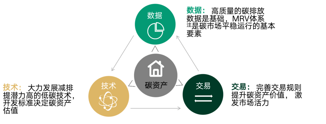 现金分红热情高涨、ESG“答卷”可圈可点 上市公司多维度传递发展动力和韧性