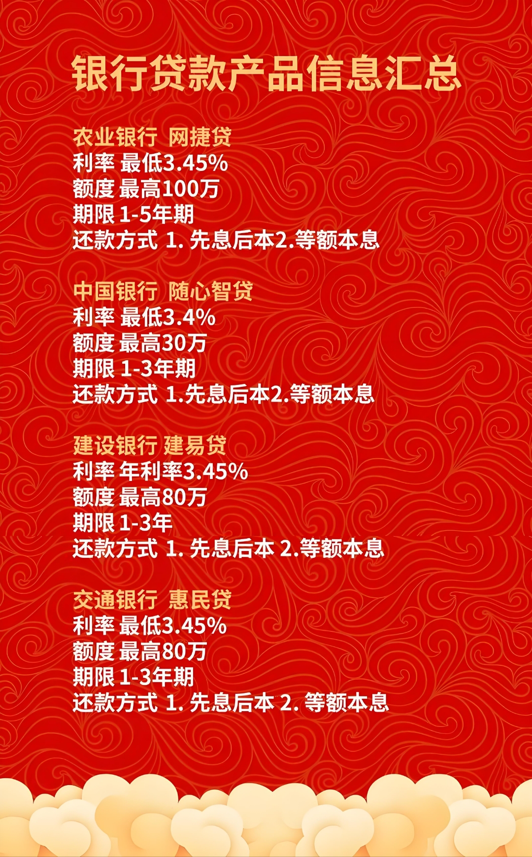 投贷保联动支持科技企业成长