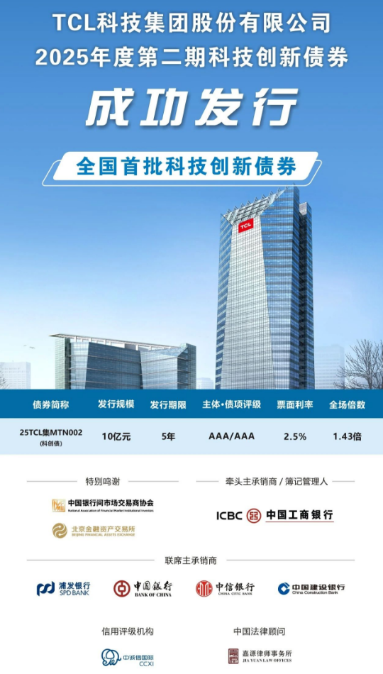 科技创新债券市场前景可期