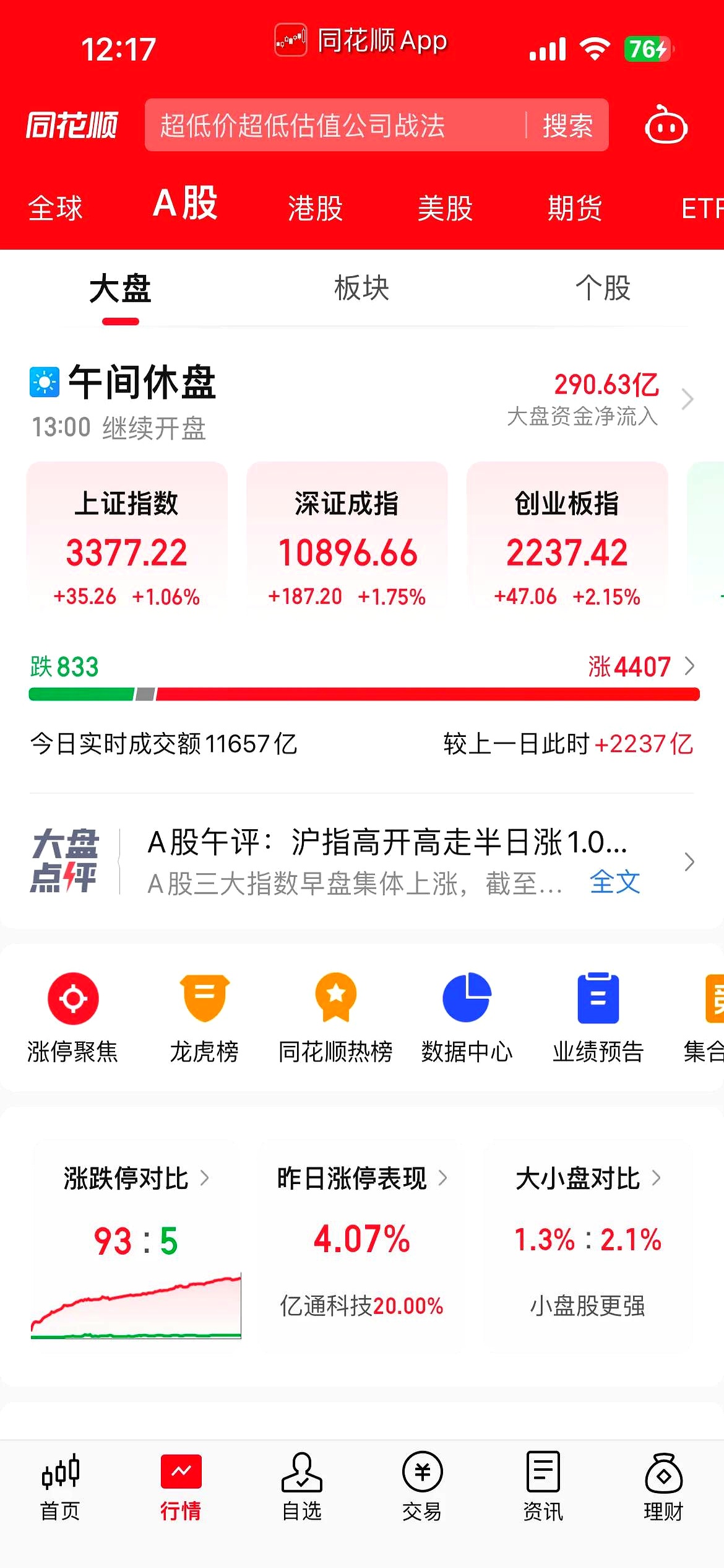 港股IPO市场火热 A+H上市模式持续升温