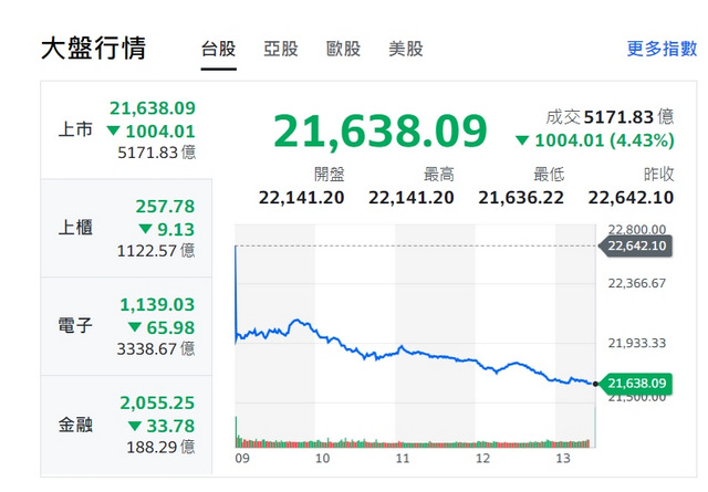 中国人民银行、国家外汇管理局：推动更多符合条件的在闽优质台资企业在大陆上市