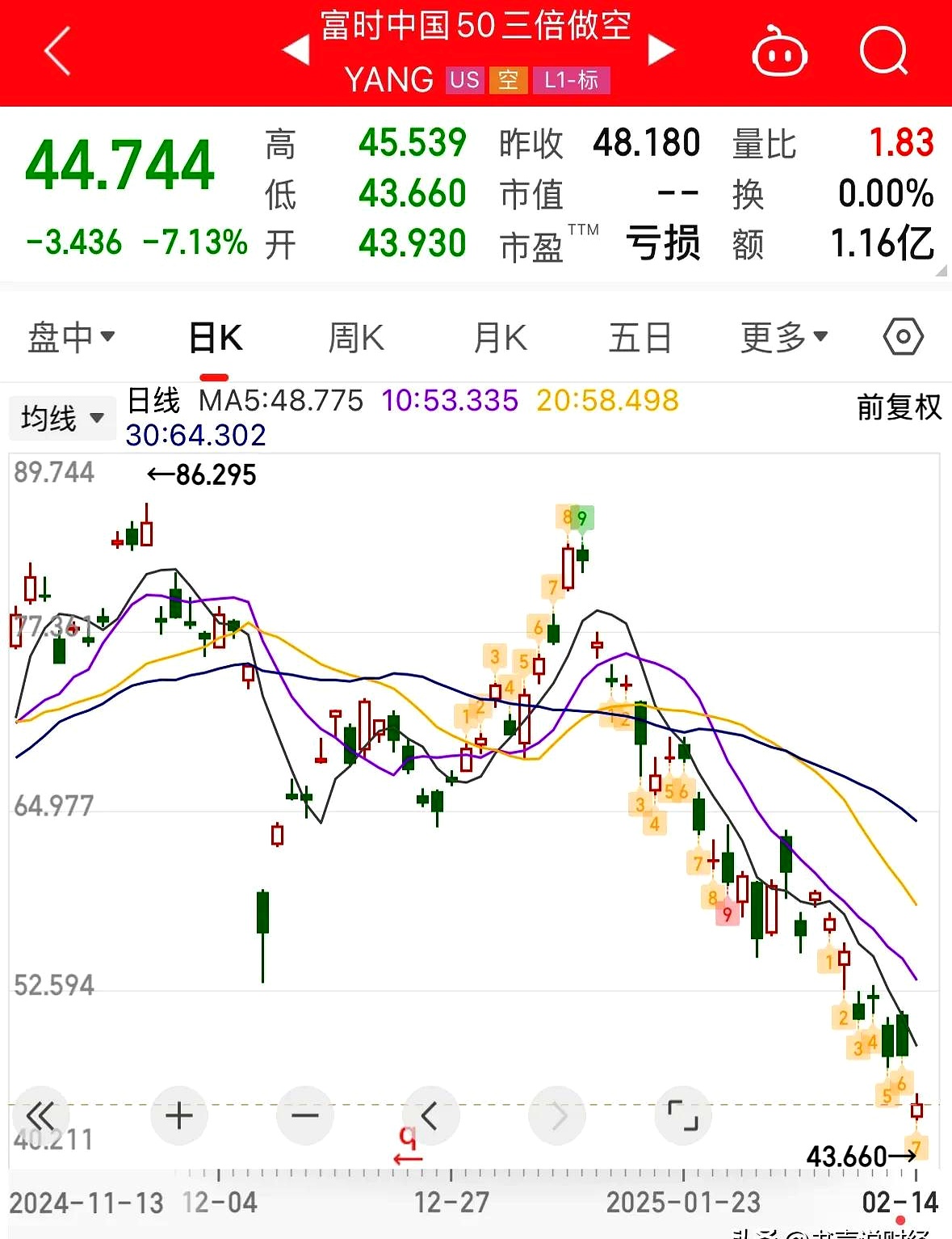 多个A股指数样本调整释放了什么信号