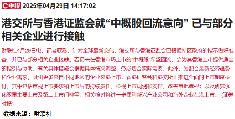 A股公司赴港上市提速 优质标的获国际长线资金抢筹