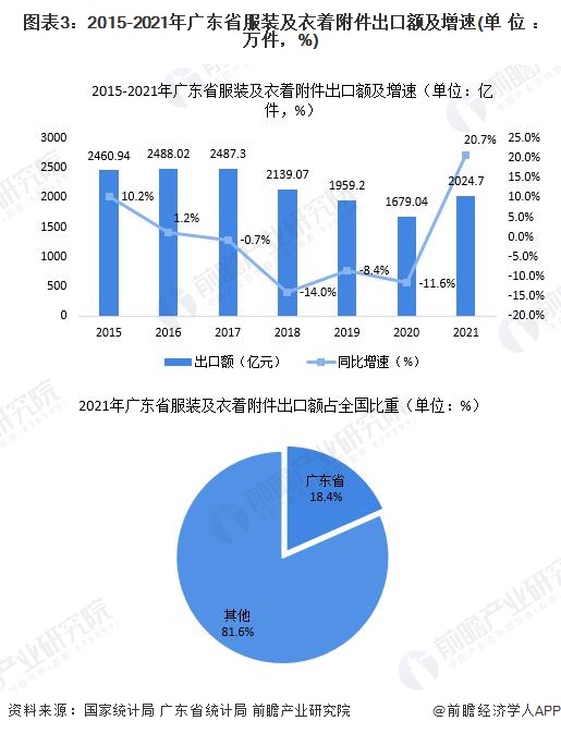 年内161家A股公司发布定增预案 多数项目聚焦产业整合升级