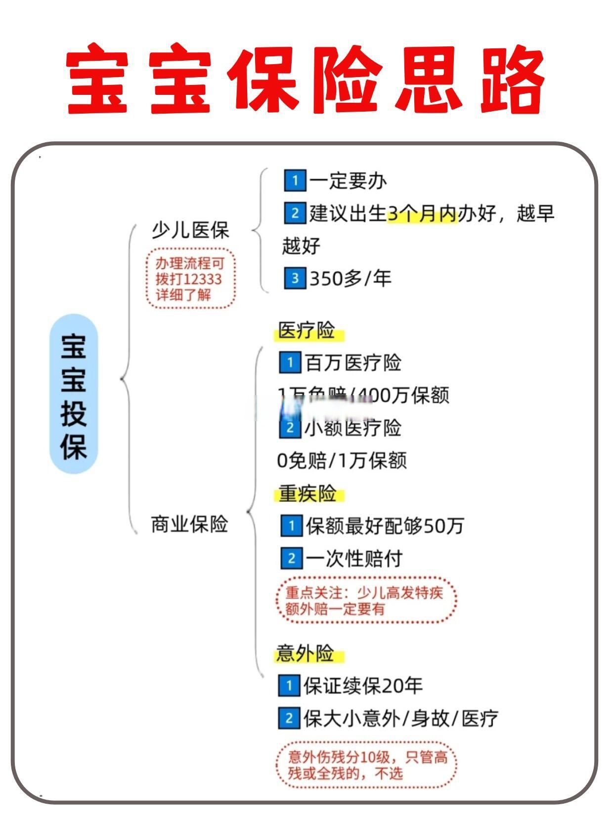 首批保险资管一季度营收净利普涨 超九成产品年内取得正收益