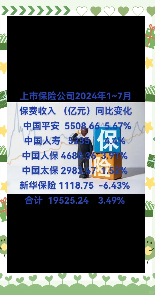 首批保险资管一季度营收净利普涨 超九成产品年内取得正收益