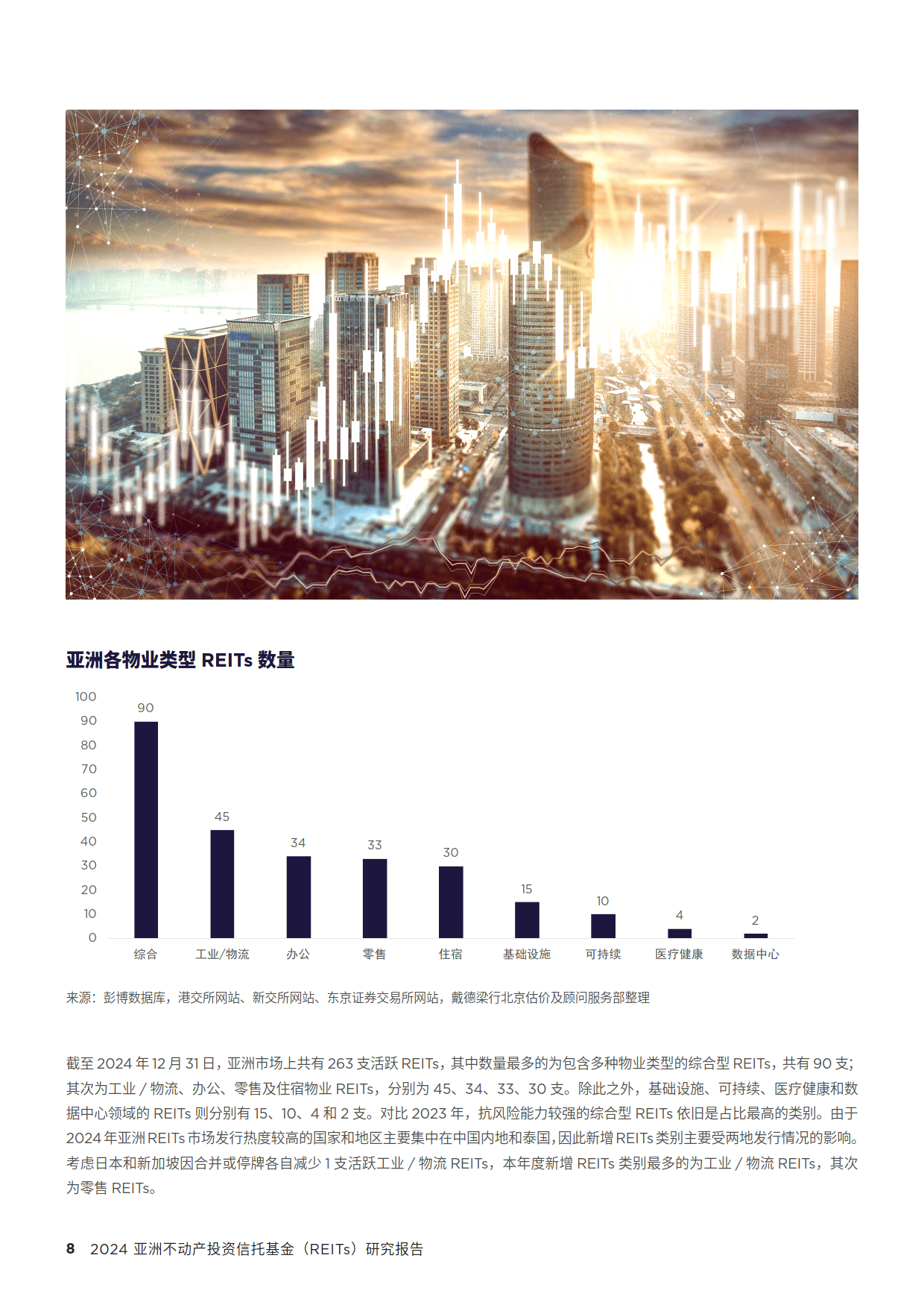 全国首批两只数据中心REITs获批