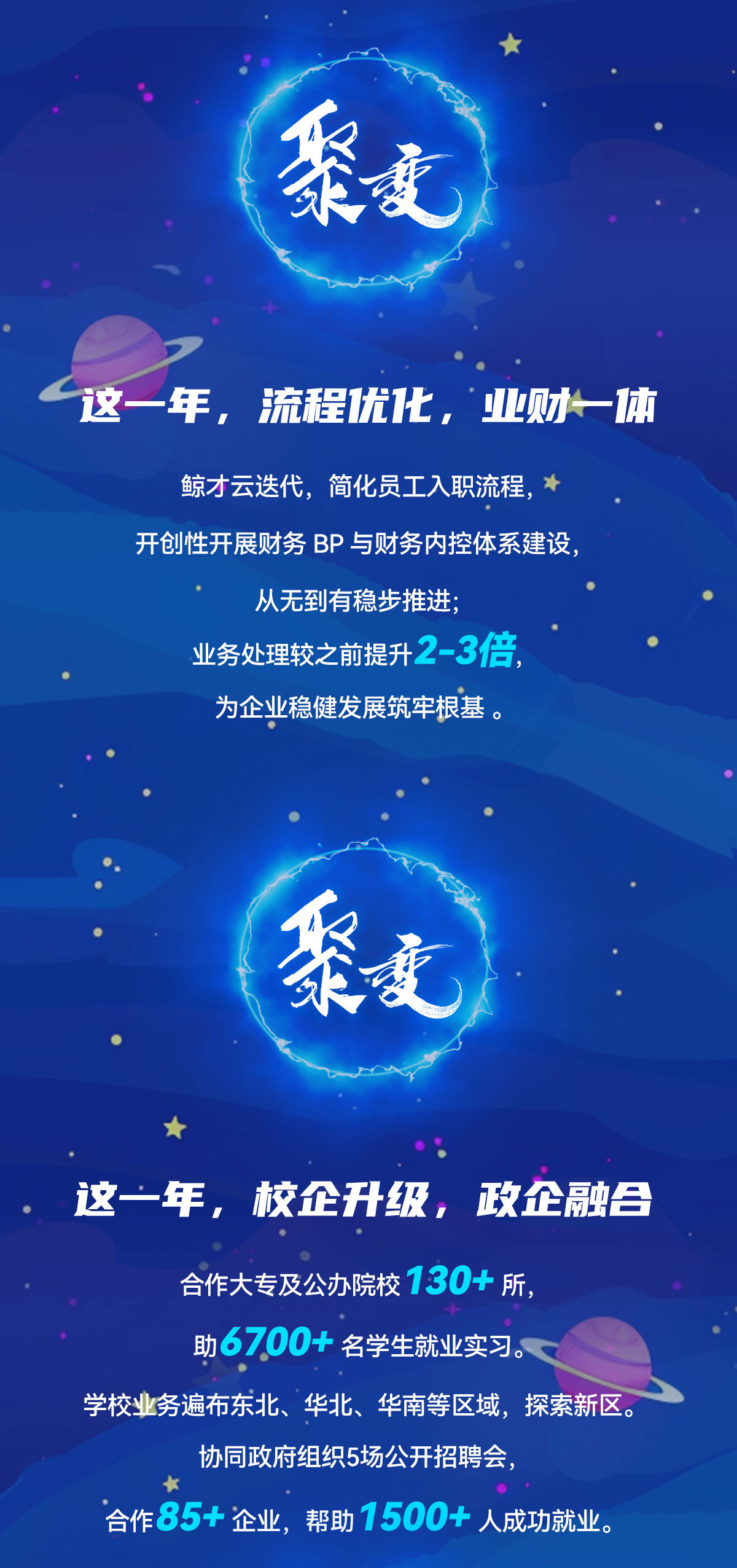 锚定科技创新和产业创新 资本市场深化改革方向明晰