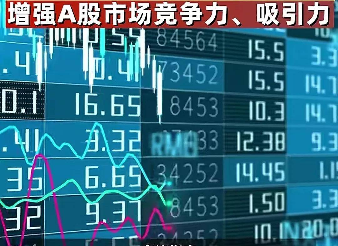 释放资本市场改革红利 全方位赋能“双新”融合