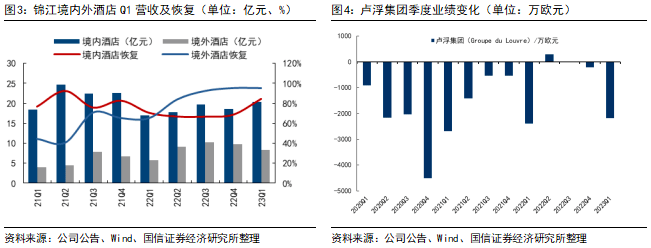 补涨潜力释放 白银强势崛起