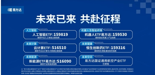 激活“科技金融”新动能 首批科创债ETF获批