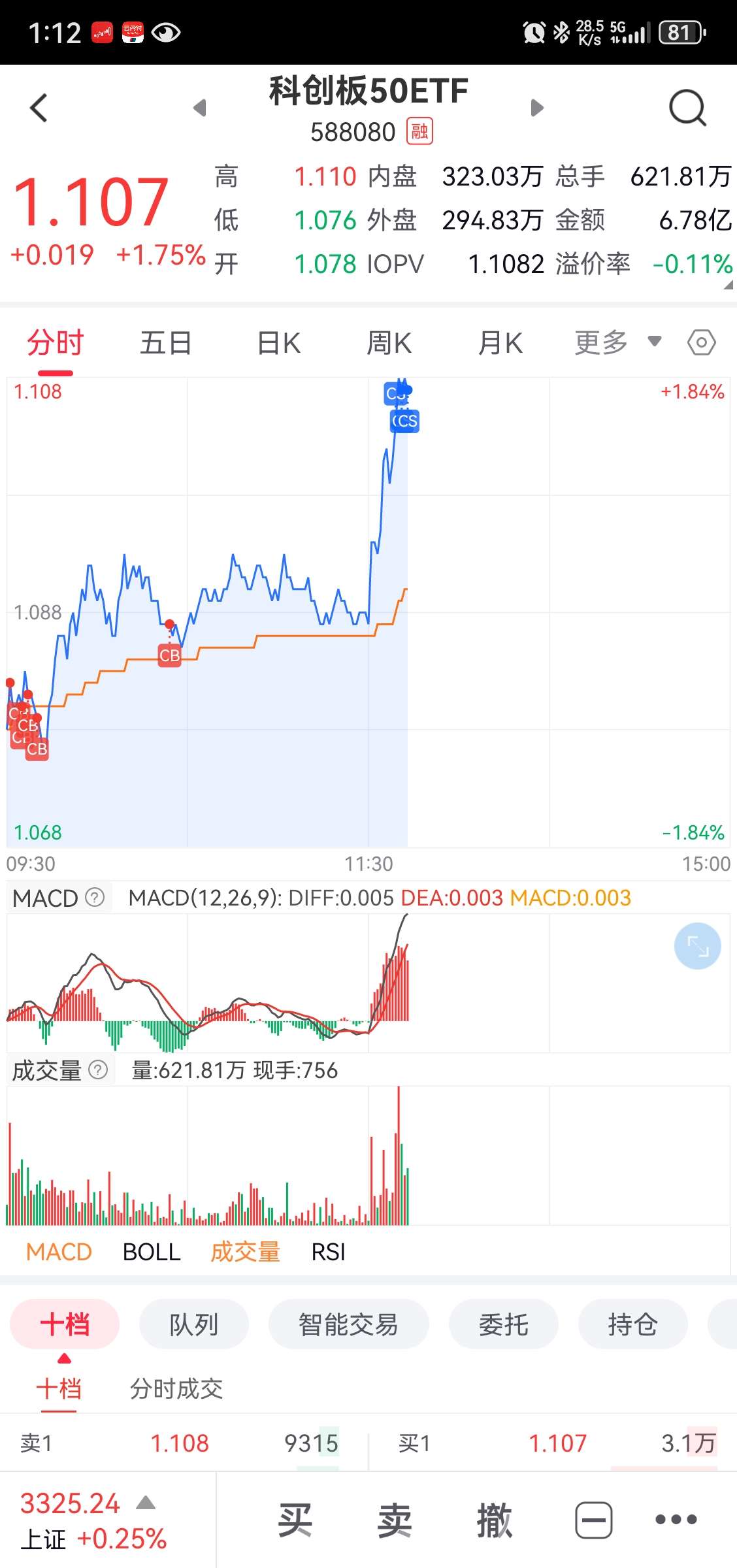 爆款单品时代来临 ETF品种多点开花