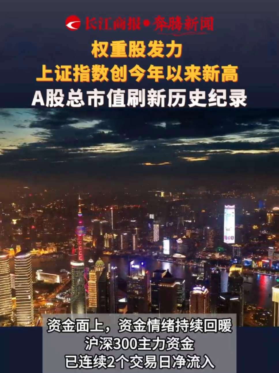 大盘股获资金青睐 上证指数创今年以来新高