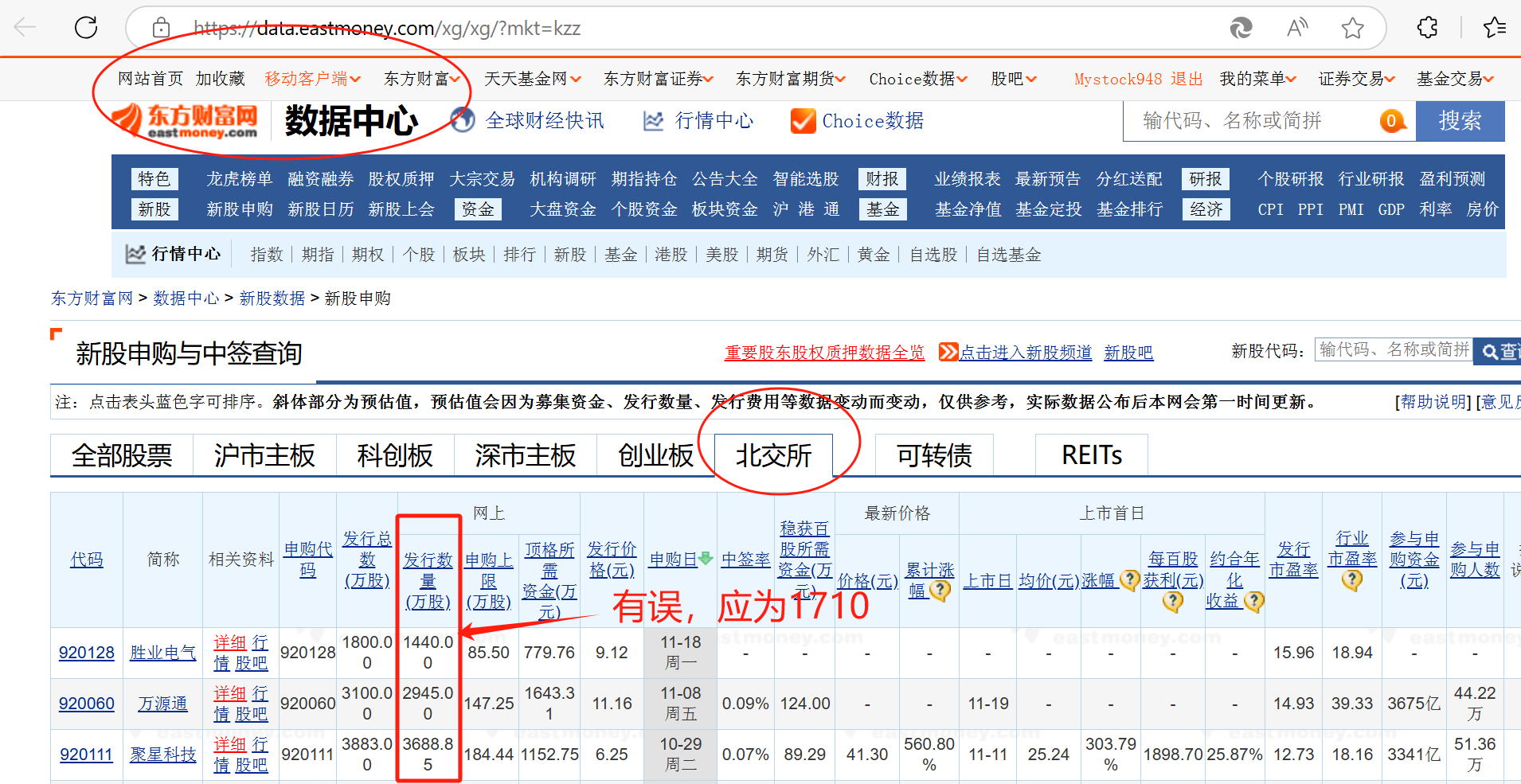 北交所上半年IPO受理115单创新性与业绩可持续性成审核重点