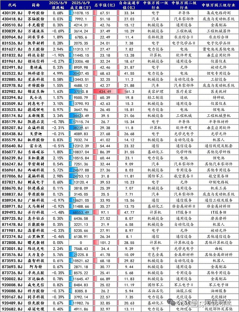 沪深交易所将于7月21日发布专精特新系列指数 引导资金流向创新驱动型中小企业