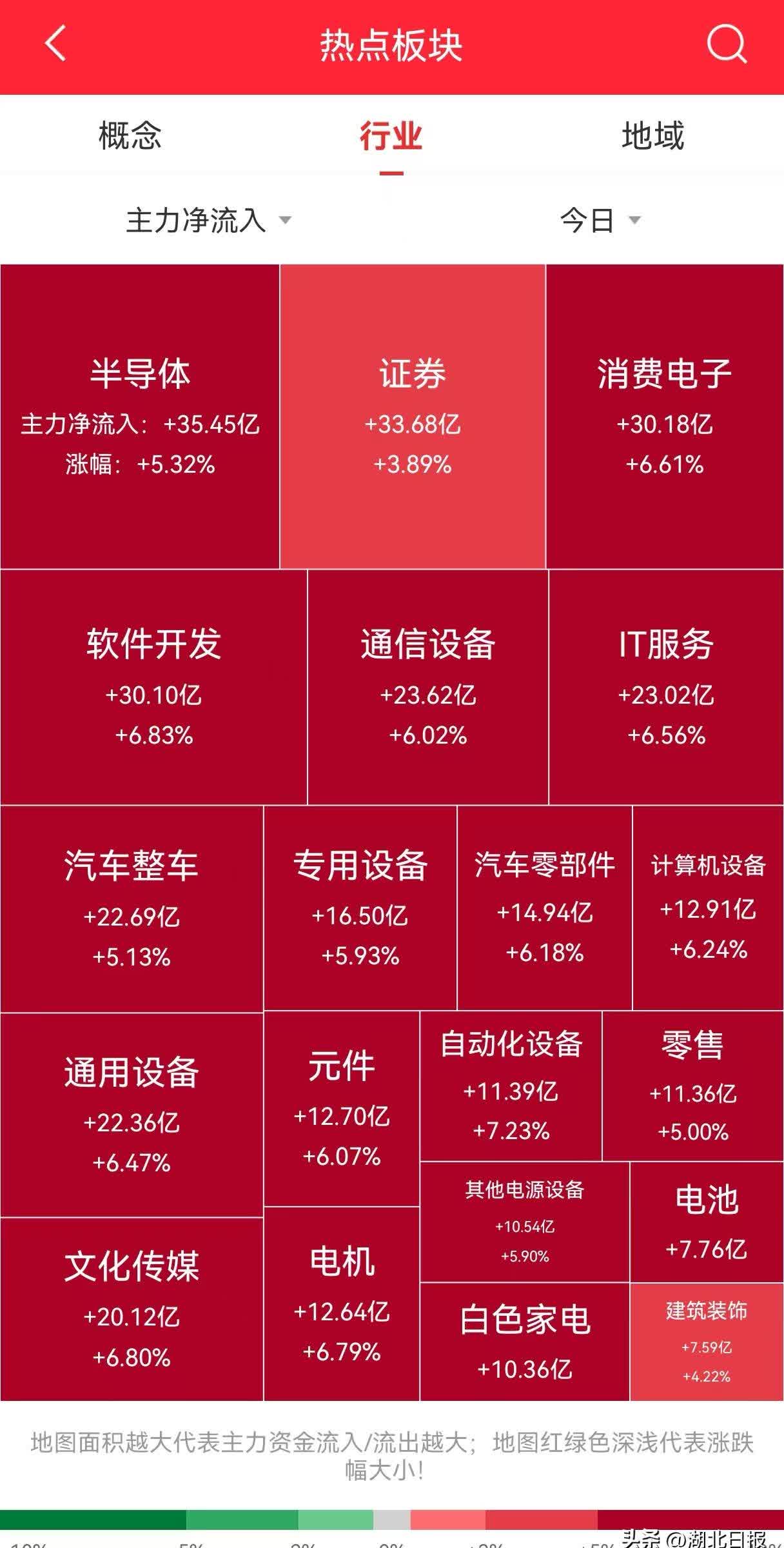 上证指数今年以来首次突破3500点 多只科技股和银行股创历史新高