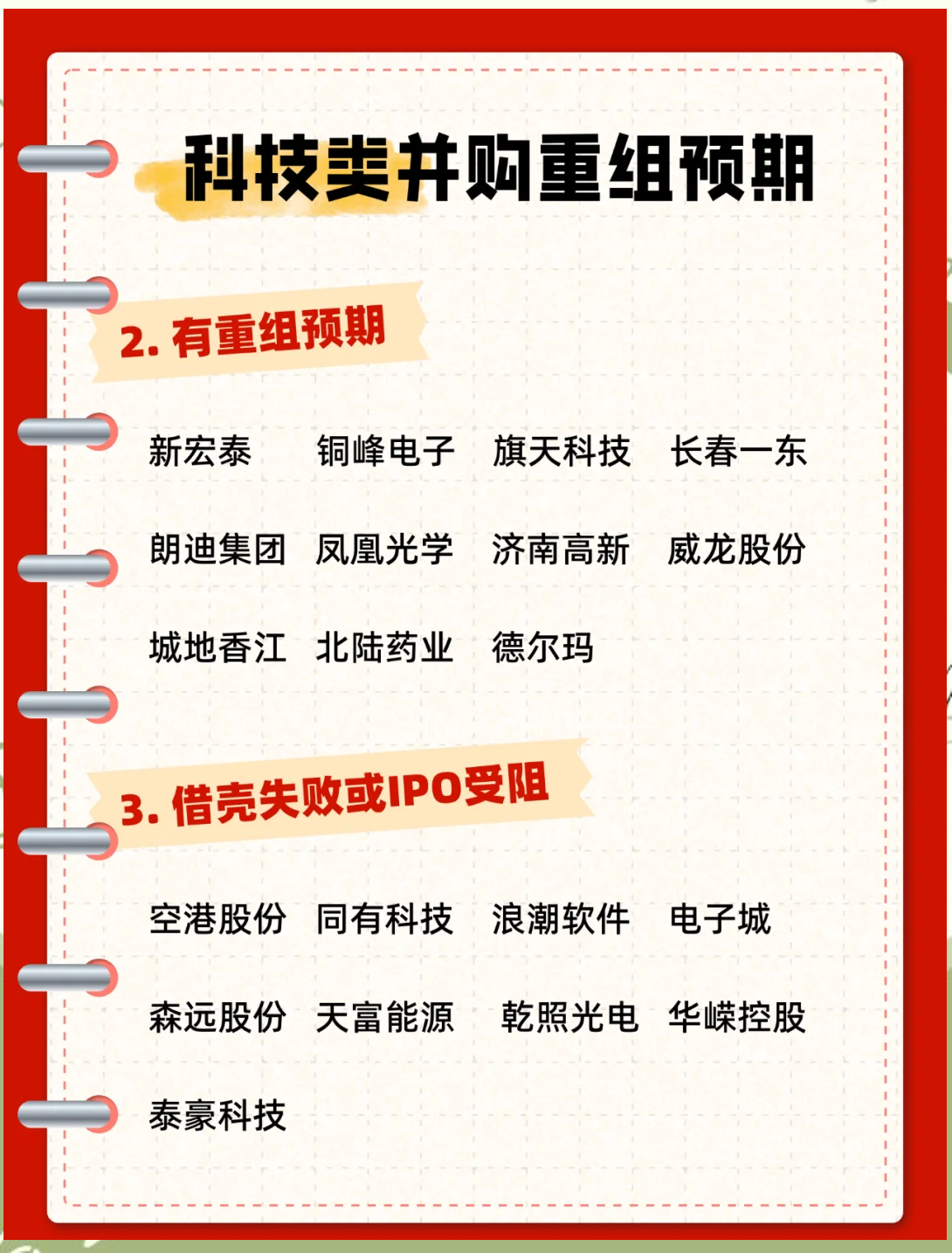 地方并购重组支持举措频出 强化资源整合推动产业升级