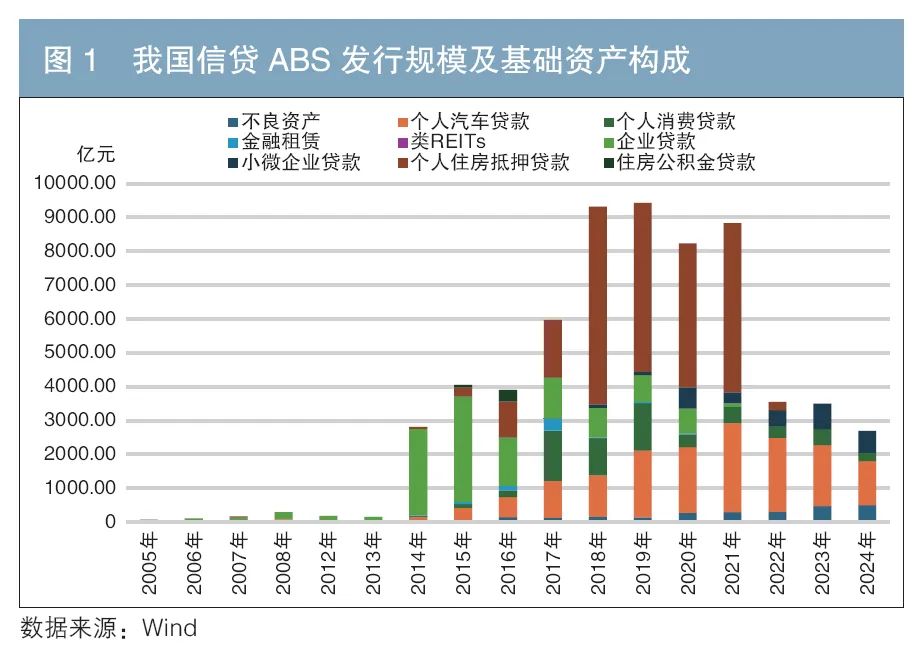 国民经济重点领域信贷保持较快增长