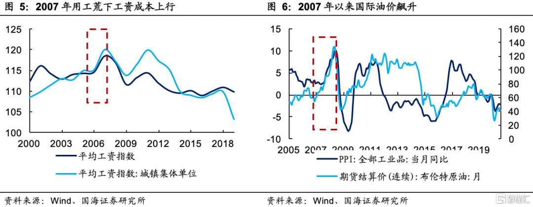 顺周期板块“扛大旗” A股三大指数齐创今年以来新高