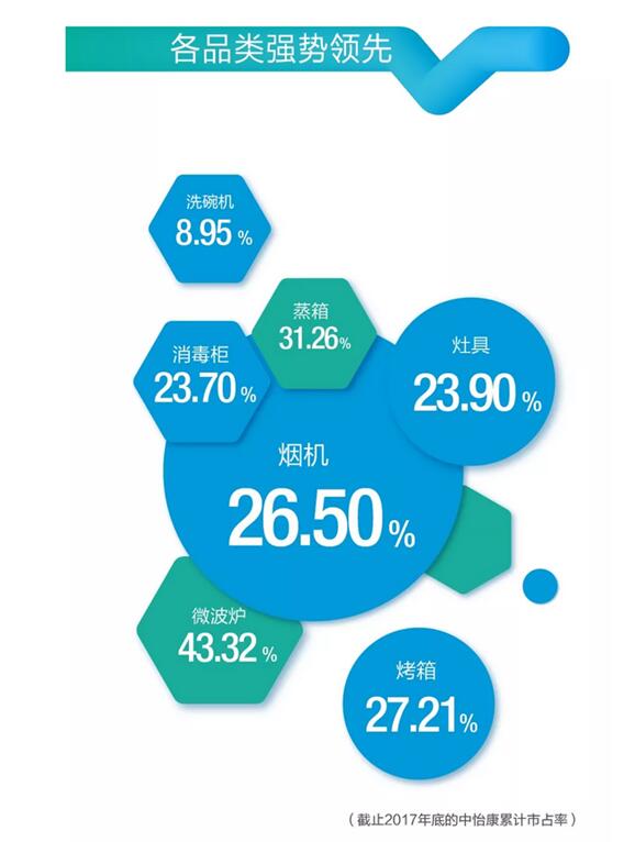 深市电子企业上半年业绩亮眼 积极拓展增长新空间