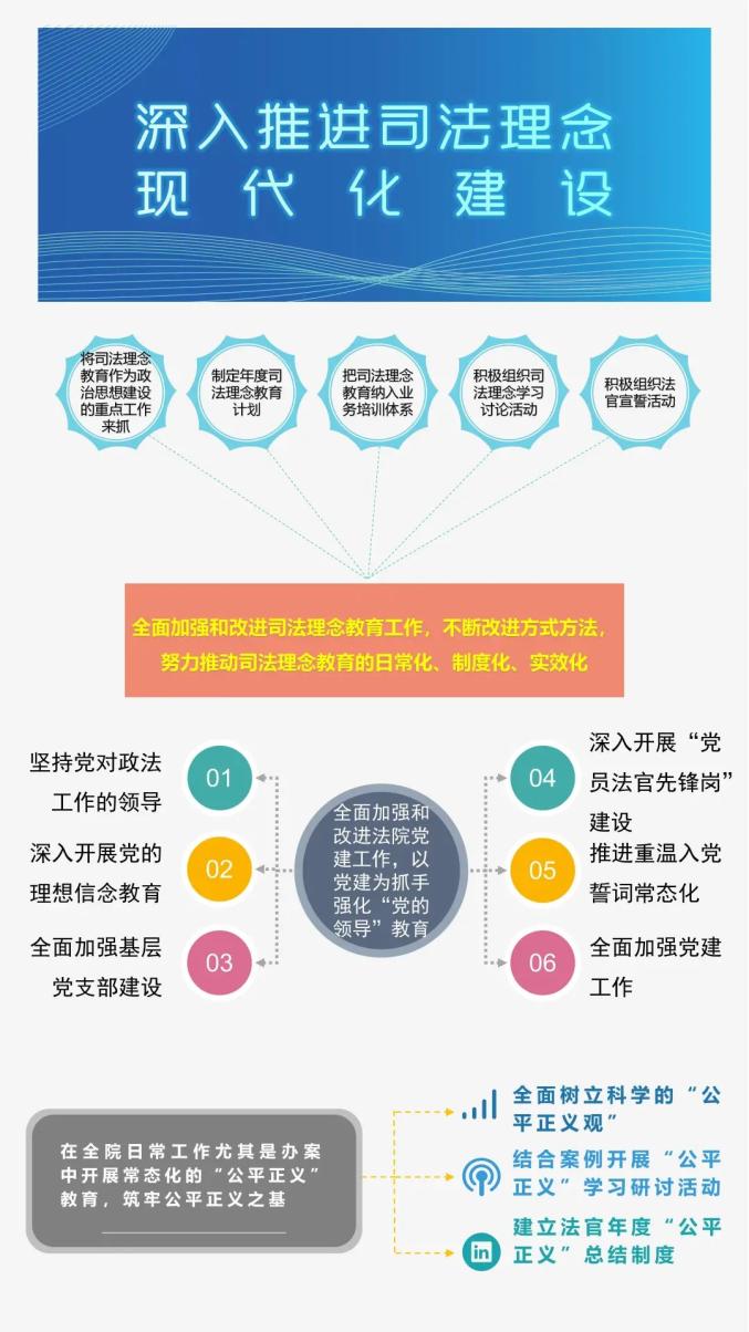 多家银行召开2025年年中会议 多措并举统筹制定下半年“施工图”