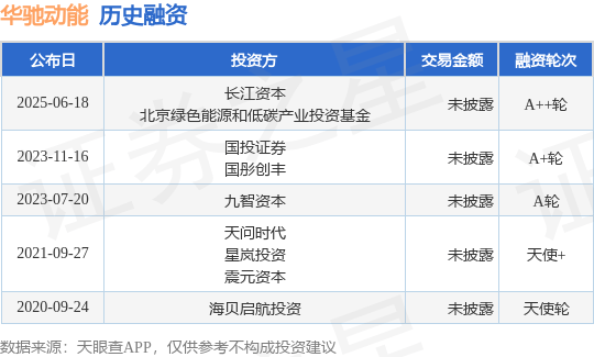 政策与资本共振 A股韧性向上动能持续释放