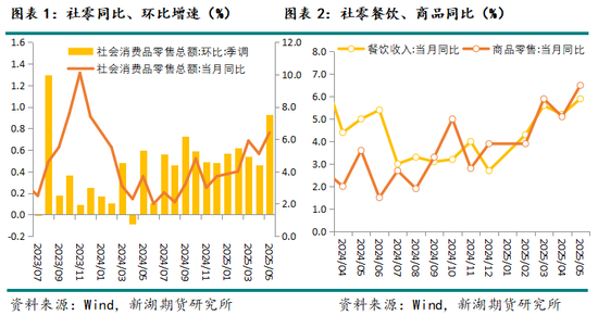 政策与资本共振 A股韧性向上动能持续释放