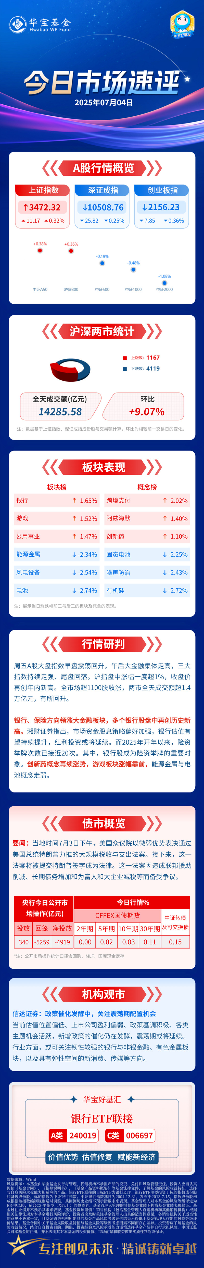 蓝筹股持续发力 沪指再创年内新高