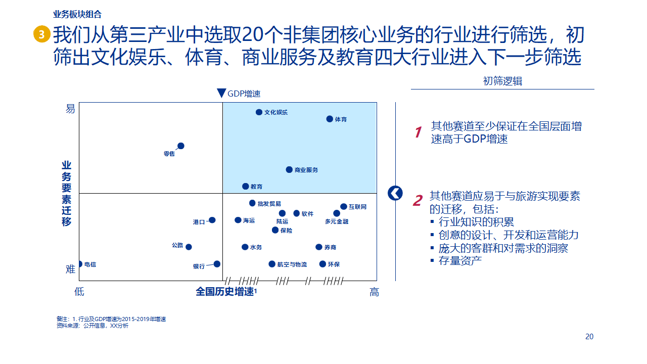 从“规模扩张”转向“创新驱动+产业协同” 资本市场并购重组浮现出三大新特点