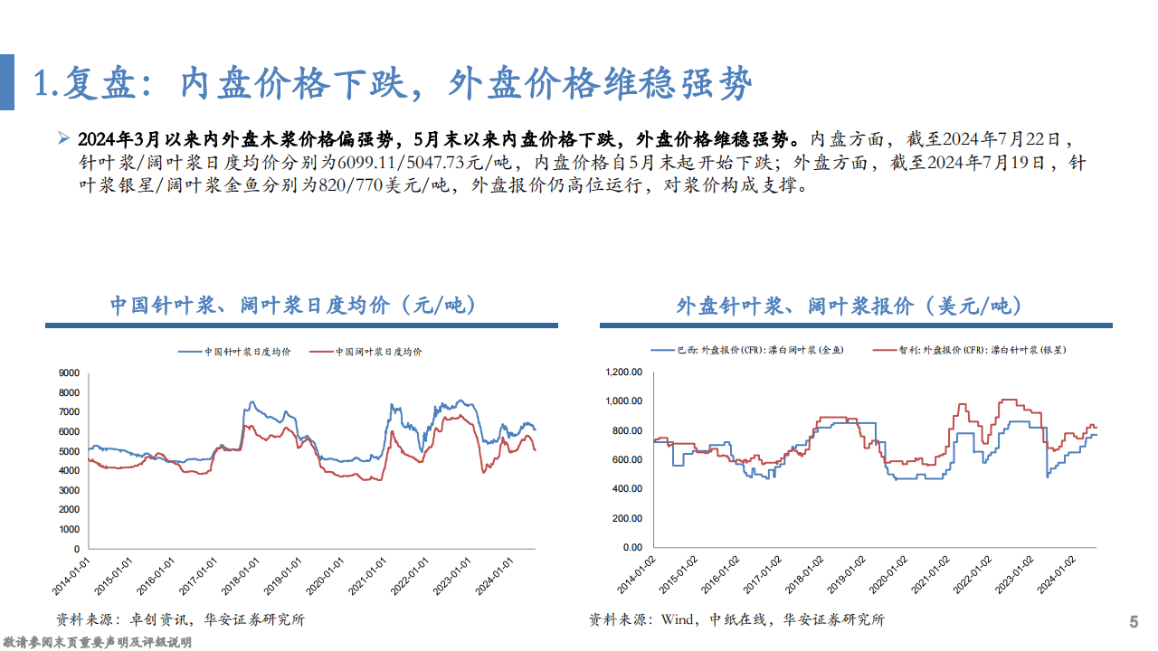 十大券商看后市｜本轮行情的核心逻辑未被破坏，上行趋势不变