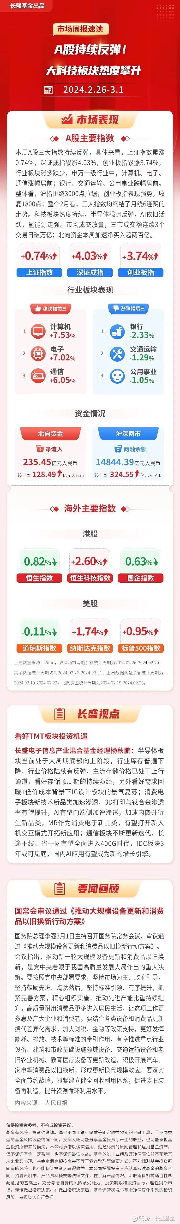 发行热度攀升 8月新基金密集亮相