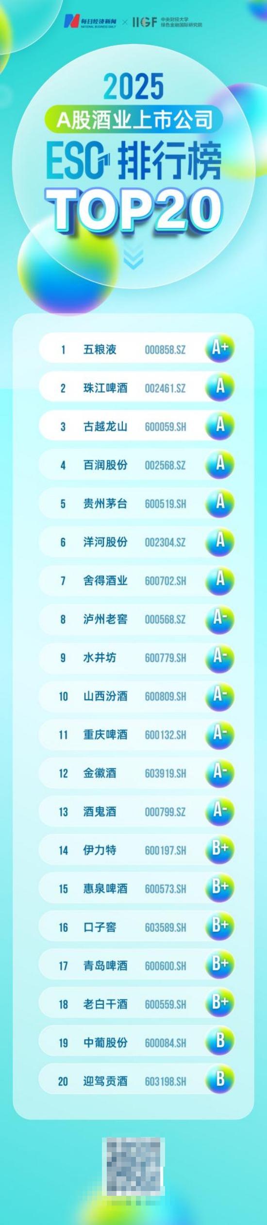 2025年半年报披露:A股上市公司中期分红热情逐渐升温