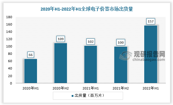 追踪个人养老金货架更新：缘何保险“上量”领跑