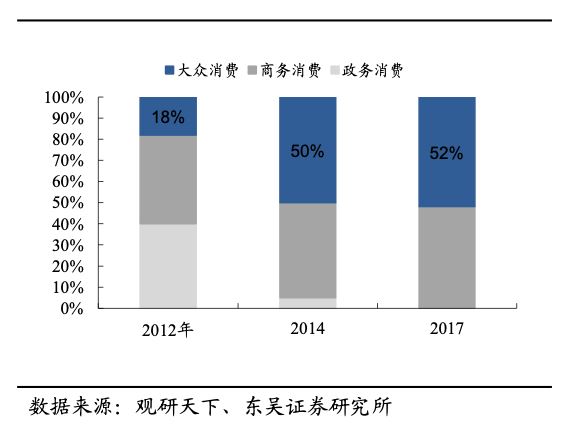 A股“开户热”年轻投资者成主力军 背后有哪些推动因素?来看专家解读