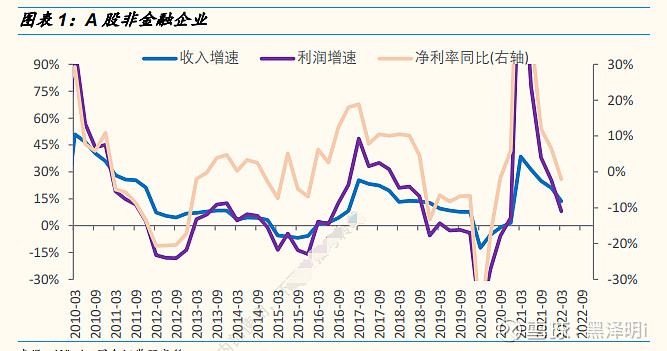A股“开户热”年轻投资者成主力军 背后有哪些推动因素?来看专家解读