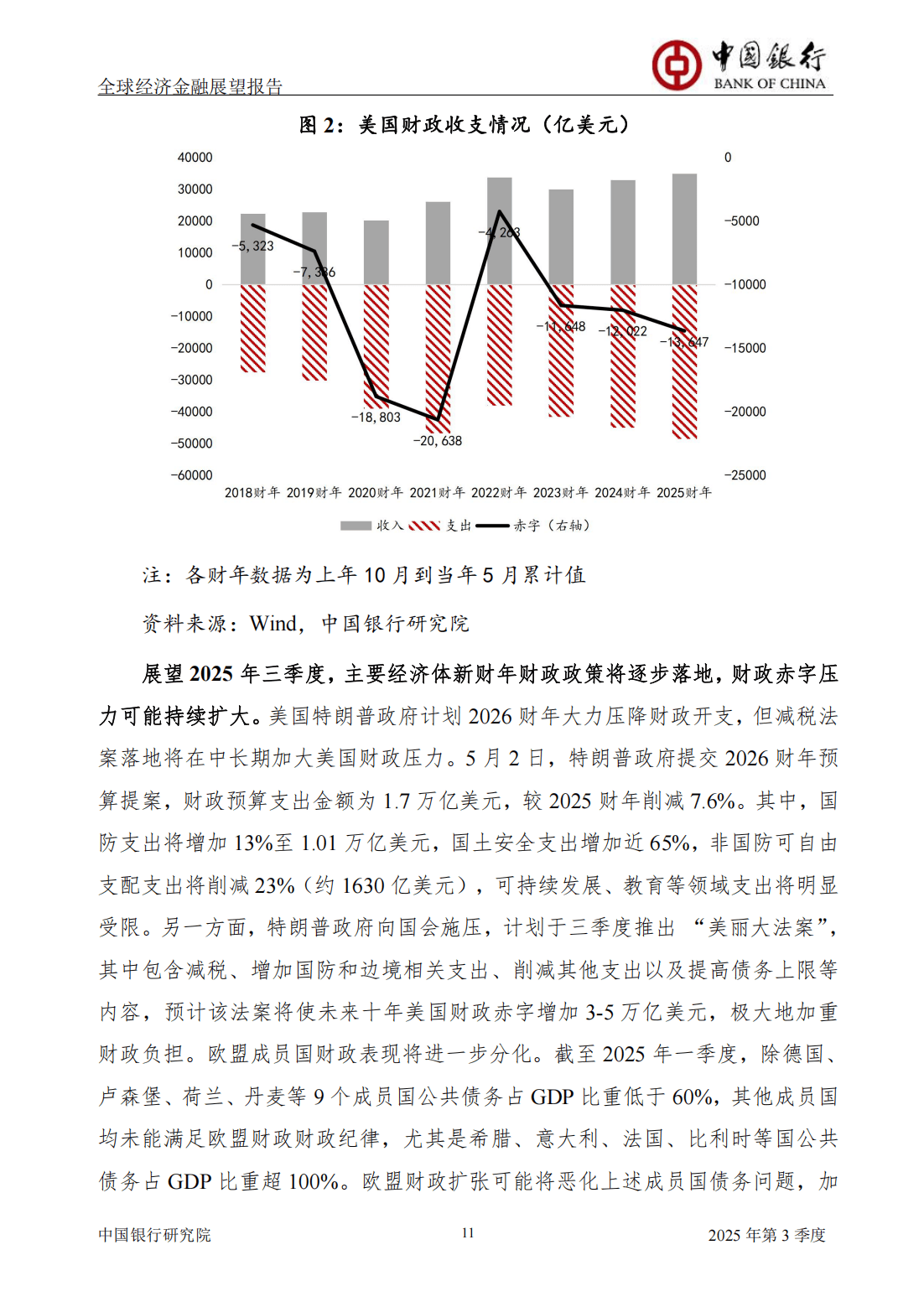 “A+” 展望“稳定”不变 我国经济向好底气足