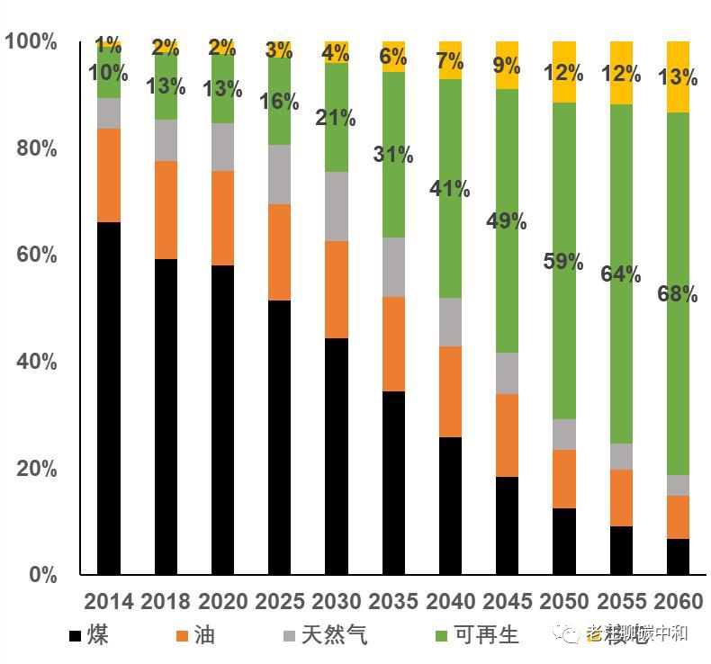 增强吸引力与包容性 资本市场“1+N”政策体系将持续完善