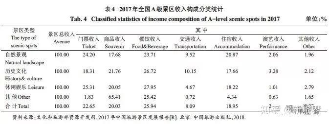 激发消费潜能 两项贷款贴息实施方案出炉