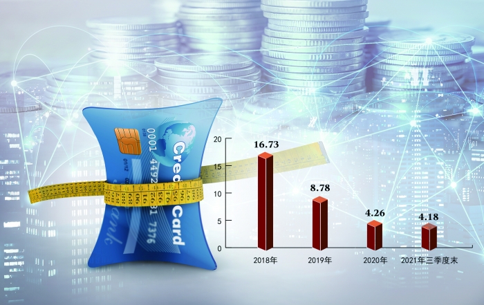 信用卡业务转向精耕细作 多家银行关停旗下分中心
