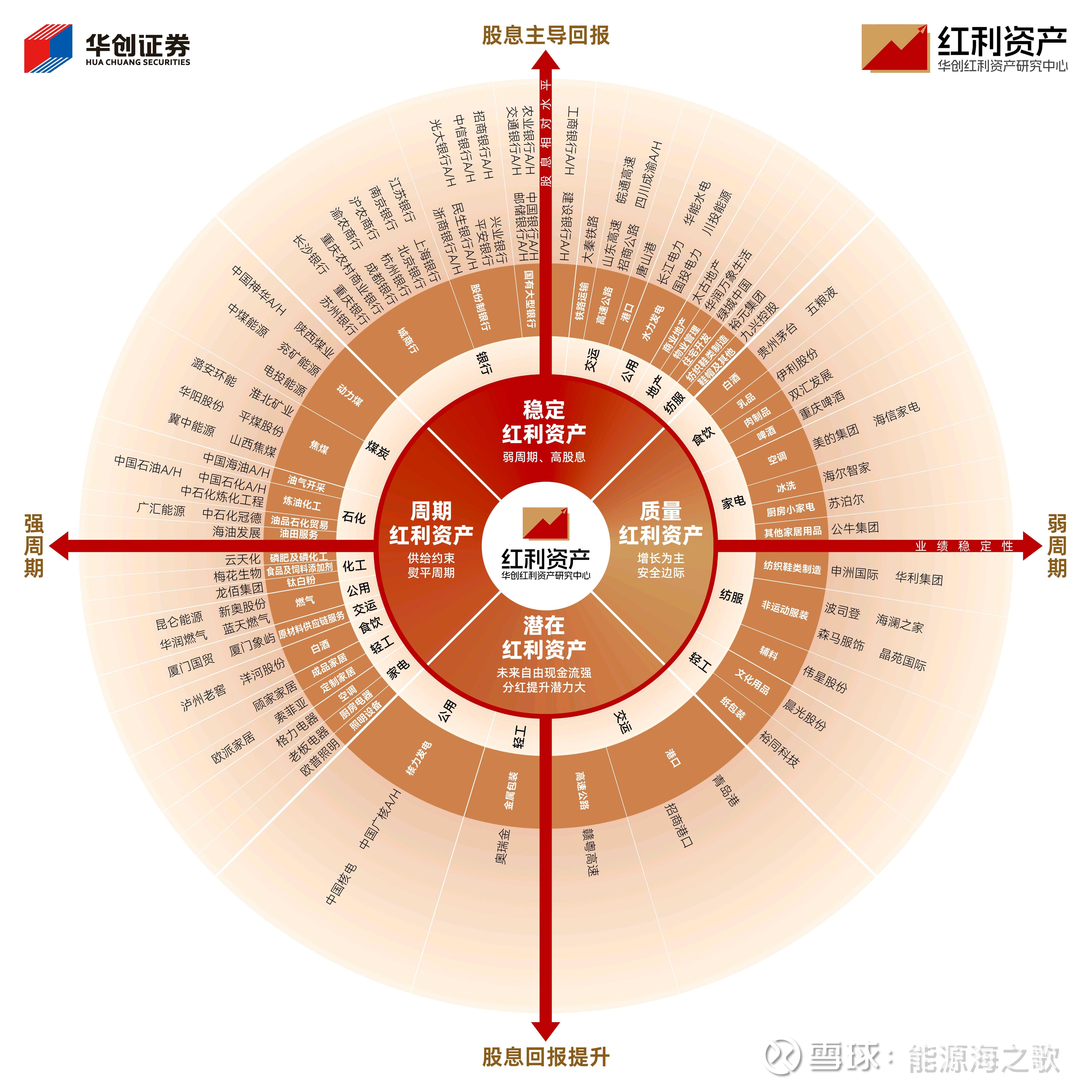 A股并购重组活跃 产业整合趋势增强
